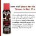 JEROME RUSSELL Hair Color Thickener - Jet Black - Buy Online on GoSupps.com