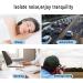 100 Pairs Foam Earplugs - 32dB Noise Cancelling for Sleep & Travel | Super Soft & Comfortable with Eye Mask (Green) - International Shipping Available - Buy Online on GoSupps.com