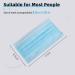50Pcs Disposable Earloop Blue Face Mask - Buy Now at Bigox - Buy Online on GoSupps.com