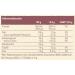 Wasa Crispbread Sesame & Whole Grain 12x200g - Buy Online - International Shipping Available - Buy Online on GoSupps.com