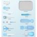 11-Piece Portable Baby Care Set | Newborn Accessories for Boys & Girls | Hairbrush Nail Clipper & Nasal Aspirator - Buy Online on GoSupps.com