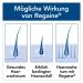 REGAINE Men Foam - Stop Hair Loss & Stimulate Growth | 3 Month Pack with 5% Minoxidil | International Shipping Available - Buy Online on GoSupps.com