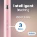 Buy Electric Toothbrush for Adults & Kids | 8 Brush Heads Tongue Scraper 120-Day Battery 40000 VPM Sonic Clean - Pink Midnight - Buy Online on GoSupps.com