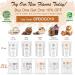 Sparrows Sugar-Free White Chocolate Drink Mix - Diabetic Friendly & Low FODMAP Coffee Creamer - 10oz Pack of 1 - Buy Online on GoSupps.com