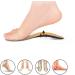 Orthotic Leather Insoles for Plantar Fasciitis Relief | Arch Support Inserts for Flat Feet | Thin Shoe Pads with Semi-Rigid Support - Buy Online on GoSupps.com