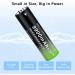 Buy 18650 Rechargeable Battery 8 Pack - 3.7V 9900mAh Li-ion for Flashlights & Headlamps - International Shipping - Buy Online on GoSupps.com