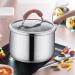 Nonstick Milk PanMilk Pan Cooking pots Milk Pan Household Multifunctional Stainless Steel Non-Stick Pan Inner Wall with Scale Label with Glass Cover - Buy Online on GoSupps.com