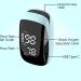Buy Pulse Oximeter - Accurate Fingertip Blood Oxygen Meter Rechargeable Ideal for Outdoor Sports - Fast SpO2 Readings - Buy Online on GoSupps.com