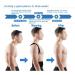 DFHBFG Adjustable Posture Corrector - XL Back Support Brace for Posture Correction & Spine Alignment - Buy Online on GoSupps.com