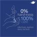 Dove Shea Butter & Warm Vanilla Shower Foam - 13.5 FL OZ (400 mL) - Pack of 2 - Buy Online on GoSupps.com