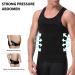 Aptoco Men's Compression Shirt Body Shaper Gynecomastia Undershirt - Black Medium - Buy Online on GoSupps.com