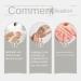 Moisturizing Hand Cream 80g Moisturizing Skin Care - Nourishing Hand Lotion For Women Men Teachers Adults and Colleagues in Autumn and Winter - Buy Online on GoSupps.com