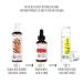 Body Merry Age Defense Neck Cream 1.7oz - Anti-Aging Wrinkle Treatment for Face, Neck & Chest - Firming & Tightening Moisturizer - Buy Online on GoSupps.com