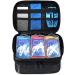 XCMAN Ski Snowboard Tuning Kit with Waxing Iron & Universal Wax - STK-3 LUXURY VERSION - Buy Online on GoSupps.com