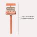 Mylily Safety Razor Hobel with 5 Blades | Perfect Shave for Women | Intimate Area Razor Plane - Buy Online on GoSupps.com