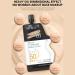 Liquid Foundation with Full Coverage Matte Finish Long Lasting and Waterproof (04 10ml Travel Size) 10 ml (Pack of 1) 04 - Buy Online on GoSupps.com