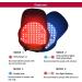 Bonnet De Croissance Des Cheveux - 70 Led Bonnet De Croissance Des Cheveux Double Longueur D'Onde Lumi Re Rouge Et Bleue 4 Modes Massage Du Cuir Chevelu Par Vibration Contr Le De L'Huile - Buy Online on GoSupps.com