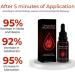 GFOUK Climaxhour Blissful Drops - Ultimate Secret Happy Drops for Strong Men (3PCs) | Enhance Performance & Boost Confidence - Buy Online on GoSupps.com