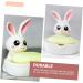 Ciieeo 2pcs Ceramic Soap Dish Bathroom Washing Soap Rack Soap Holder Portable Soap Chinese Soap Bathroom Soap Dish Self-soap Dish Bunny Soap Dish Rabbit Ceramics White Sponge Miss Jewelry - Buy Online on GoSupps.com