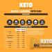 Keto Collective Keto Bars - 15x40g Mixed Variety Box | Low Carb, High Fibre, Source of Protein | Gluten Free, Vegan | 3g Net Carbs | Natural Ingredients - Buy Online on GoSupps.com