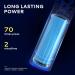 Electric Toothbrush Battery Replacement for Philips Sonicare Series - Waterproof Seal Solder Wire & Tools Included - Buy Online on GoSupps.com