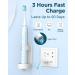 Electric Toothbrush Sonic Toothbrushes with 6 Brush Heads Sonic Electric Toothbrushes Fast Charge 3 Hours Last 60 Days Rechargeable Electric Toothbrush for Adults and Kids Blue 1 count (Pack of 1) - Buy Online on GoSupps.com