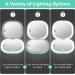 Wobsion Rechargeable Travel Mirror with Light - 1x/10x Magnification, Dimmable, Compact Double Mirror - 3.5 inch Cyan Portable Handheld Mirror - Buy Online on GoSupps.com