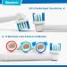 Banavos Replacement Toothbrush Heads Classic Round Brush Heads Replacement Refills Compatible with Braun Oral B Electric Rechargeable Toothbrushes 12 Pack with 4 Hygienic Caps 12 Pieces White - Buy Online on GoSupps.com
