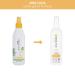 Biolage Styling Smooth Shine Milk - Frizz Control Mist for All Hair Types - Paraben-Free, Vegan - 8.5 fl. oz - Buy Online on GoSupps.com