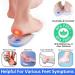 2 Pairs Women s Silicone Heel Cushions - Gel Insoles for Plantar Fasciitis Achilles Tendon Relief & Foot Pain Care - Buy Online on GoSupps.com
