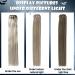 Hetto Clip Extensions - Real Hair Blonde Clip-Ins | Remy 45cm Highlights #17/3 & #P17/23 - Best Selling Internationally - Buy Online on GoSupps.com