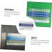 Buy Healifty 20-Piece Tooth Color Scale Set | PVC Bleached Color Chart for Accurate Tooth Shade Matching - Buy Online on GoSupps.com