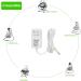 Graco Swing Power Cord Replacement - 6ft Charger Cable for Dreamglider, Duoglider, Simple Sway, Nova Baby Swing - Buy Online on GoSupps.com