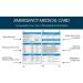 Medical Alert Bracelets for Men & Women | Cut-to-Size Silicone ID Bracelets (5.75 - 8.5) - Shop Now - Buy Online on GoSupps.com