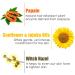 Wow Hair Vanish Sensitive - Gentle Hair Removal Solution - Buy Online on GoSupps.com