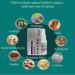 Anti-Itch Eczema Skin Health Spray - Soothes and Relieves Irritated Skin (1pcs) - Buy Online on GoSupps.com