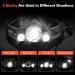 Rechargeable USB Headlamp 1200 Lumens | Super Bright Waterproof Headlight for Camping, Hunting, Running | 4 Modes Lightweight Head Lamp for Adults & Kids - Buy Online on GoSupps.com