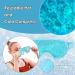 Cooling Eye Cover | Reusable Gel Bead Eye Mask for Dark Circles & Puffiness | Durable Hot Cold Compress for Eye Care | Sleep Mask "Sky Blue - Buy Online on GoSupps.com