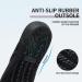 MEGNYA Orthotic Flip Flops for Women | Arch Support Sandals for Plantar Fasciitis | Comfortable Thong Style Walk | Black, Size 8 - Buy Online on GoSupps.com