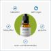 NatuGena Vitamin A - 450 Drops Eye Vitamin for Vision & Skin Health | 15ml 150 Days Supply - Boost Your Health! - Buy Online on GoSupps.com