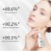 2% Alpha Arbutin Alpha Arbutin Serum Dark Spots Removal Age Spot Remover for Face Dark Spot Remover for Face and Body Face Serum for Women & Men Plump and Smooth 30ml - Buy Online on GoSupps.com