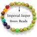 Soulnioi Glitter Crystal Heart Shape Pocket Stone Bracelet with Seven Chakra Crystals - Energy Healing for Yoga and Reiki - Buy Online on GoSupps.com