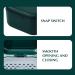 Frdun Partial Oral Protection Container - Durable Storage Box for Dentures & False Teeth Travel Solutions - Buy Online on GoSupps.com