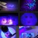 UV Glue Curing Light 3W LED Black Light USB Powered Mobile PCB Repair Tool with Clamp UV Glue Curing Lamp - Buy Online on GoSupps.com