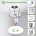 Zemty 15W LED Ceiling Light - Ultra Thin 18cm 1800LM 3000/4000/6500K - 2 Pieces | Perfect for Bathroom Kitchen & Bedroom Lighting - Buy Online on GoSupps.com