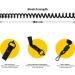 EDCX Paracord Tactical Lanyard - Made in Ukraine | Elastic Key Trailer & Belt Attachment (Black) | International Shipping Available - Buy Online on GoSupps.com