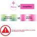 Misskandy -Candy Floss Sugar 1 4KG /Strawberry/(Natural Flavours and Colours) / Professional Flossing Sugar for Cotton Candy Machine Strawberry+ 50 Sticks - Buy Online on GoSupps.com