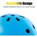 Think Gizmos Kids Adjustable Helmet and Pad Set for Ages 6+ Bike Helmet  Knee  Elbow and Wrist Pads for Roller Skating  Skateboarding  Scooting and Bike Riding Kids Blue - Buy Online on GoSupps.com
