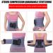 Breathable Unisex Lumbar Support Belt - Adjustable XXL Lower Back Bandage for Pain Relief & Spine Decompression - Buy Online on GoSupps.com