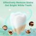 Teeth Whitening Strips for Sensitive Teeth - Professional Home Kit | 36 Mint Strips - Buy Online on GoSupps.com